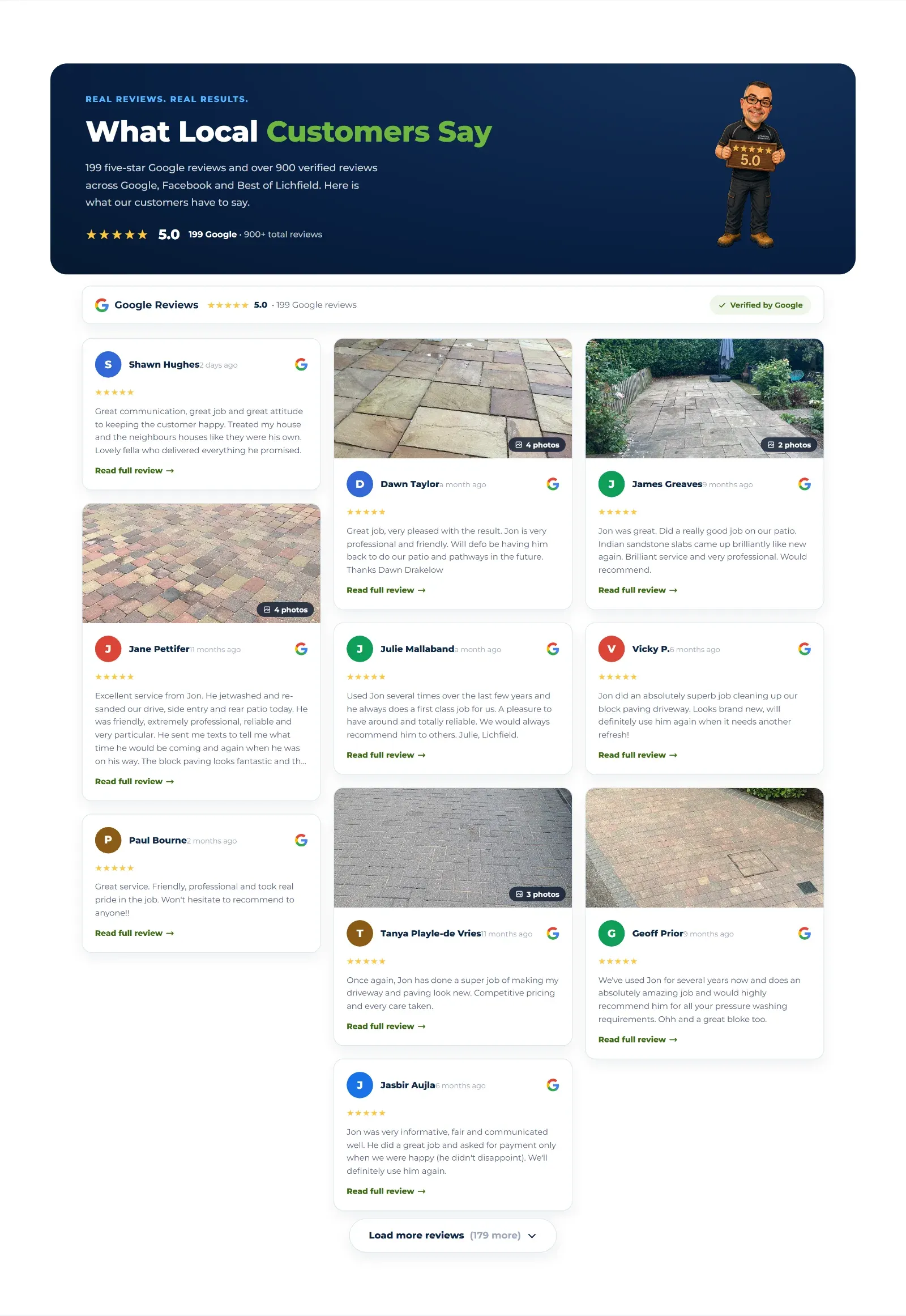 The reviews section with the Google rating and a wall of review cards with photos