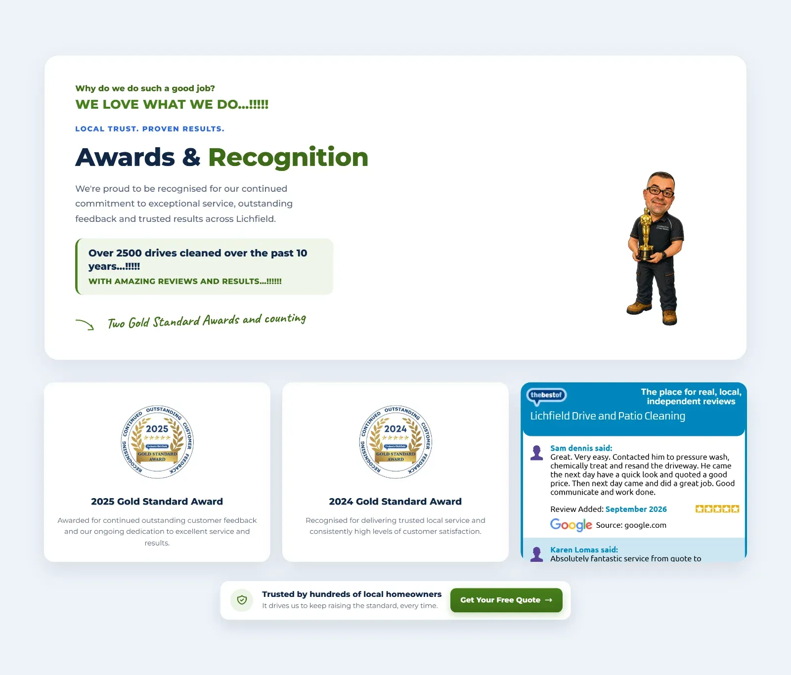 Awards section with the 2024 and 2025 Gold Standard badges and a Best of Lichfield review feed