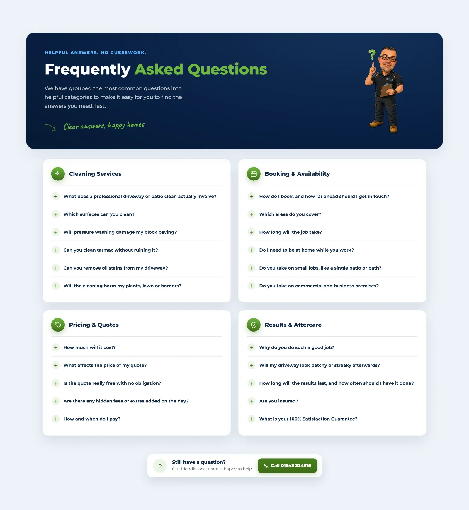 Frequently asked questions grouped into four categories